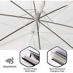 Transparent Umbrella Supplier - China Supplied Customization Light Waterproof