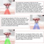 毛孔清洁器源头工厂 - 微晶磨皮美容仪器代工