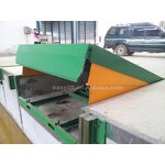 Hydraulic Dock Leveler Manufacturer - 8-15 Ton Warehouse Use