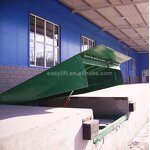 Electric Dock Leveler Manufacturer - Hydraulic Warehouse Logistic