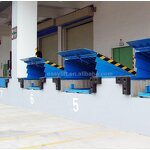 Loading Dock Leveler Factory - 6-10 Ton Hydraulic Electric