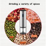 Electric Salt Pepper Grinder Manufacturer - OEM/ODM Custom Set