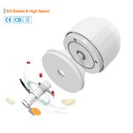 Wireless Food Chopper Manufacturer - Bulk OEM/ODM Custom