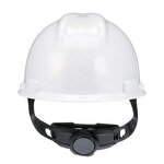 Safety Helmet Manufacturer - OEM/ODM Custom HDPE ABS Helmet