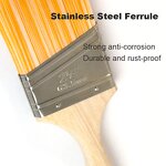 Sanjian Paint Brush Factory - OEM/ODM Custom Drywall Sander Tool