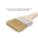Flat Paint Brush Manufacturer - OEM/ODM Custom Sanjian Paint Brush