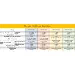 Thread Rolling Machine Manufacturer - OEM/ODM Small Bolt Rebar Rolling Machine