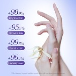 Hand Cream Manufacturer - OEM Lavender Nourishing Repair