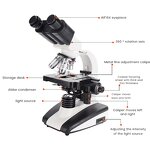 Digital Microscope Factory - Monocular Electronic Biological Video Microscope