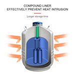Semen Storage Tank Manufacturer - Cold Storage Liquid Nitrogen Chemical