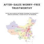 PH Meter Factory - High Precision Table Top LCD PHS 2F Lab