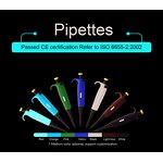 Pipette Manufacturer - Single-Channel Adjustable Volume Micropipette