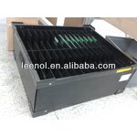 ESD Box Manufacturer - OEM Box with Movable Separator