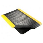 Anti Slip Mat Factory - OEM Antistatic Antifatigue Floor Mat