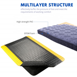 Anti Slip Mat Factory - OEM Antistatic Antifatigue Floor Mat