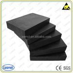 EPE Foam Sheets Supplier - OEM Customized Size Colorful Packing