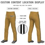 Baseball Pants Manufacturer - Wholesale Customize High Quality Classic