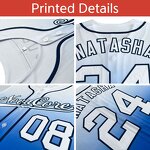 Baseball Jerseys Manufacturer - Wholesale Sublimation Mesh Custom