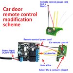 Electric Lock Control Panel Manufacturer - Mobile NFC Fingerprint Dual Channel
