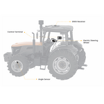 GPS Auto Steering Tractor Kit Manufacturer - New Design FJ Dynamics AT2 RTK