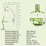 Crawler Spider Lift Manufacturer - High-Efficiency Automatic Small Mobile