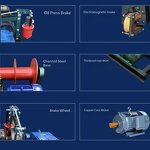 Underground Mining Lift Winch Manufacturer - 5-20Ton 220-380V Electric Cable