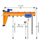 Wall Mounted Jib Crane Manufacturer - Wireless Control Manual Electric 500kg