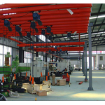 KBK Track System Factory - for Heavy Industry Automatic Combined Flexible