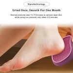Toenail Brace Factory - OEM Ingrown Nail Correction