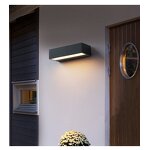 Up Down Wall Light Factory - OEM 3000K/6000K Aluminum Magnet Sconce