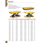 Single Scissor Lift Factory - OEM 380v 220v Electric Power Able