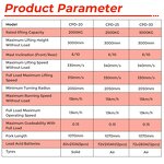 Electric Four Wheel Forklift Supplier - OEM 1-5t Lead Acid Lithium