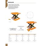 Rotary Turntable Manufacturer - OEM 1000kg Manual Rotation Table
