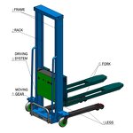 Portable Forklift Manufacturer - OEM 300KG 500KG Truck Mounted