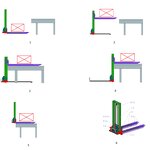 Portable Stacker Truck Manufacturer - OEM Auto Lift AC Motor