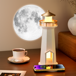 Multi-function Moon Projector Supplier - OEM Bedroom Color Changing Ambient Light