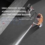 Airless Paint Sprayer Manufacturer - Piston Type High-pressure 2600W for Latex Paint