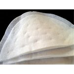 Men Suit Shoulder Pads Supplier - Thread Cotton Material Suit Pad