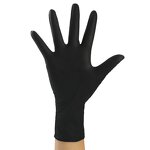 Pink Nitrile Glove Factory - OEM Salon Spa Finger Texture Powder