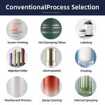 Biodegradable Medicine Bottle Manufacturer - OEM 120-200CC HDPE