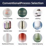 Mini Sprayer Factory - OEM 30-100ml Cosmetic Airless Pump