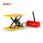 Hydraulic Lift Table Supplier - Factory Supply Top Quality 350 KG Cheap Price