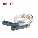 Webbing Lifting Sling Factory - Top Quality Heavy Duty Flat 2Ton 8 Meter CE