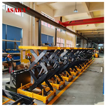 Scissors Lifting Table Manufacturer - Best Price 500 KG Hydraulic Folding Lifted
