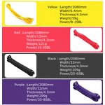 Heavy Duty Pull up Bands Manufacturer - 208CM TPE for Home Gym