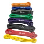 Resistance Pull up Band Manufacturer - TPE Rubber Exercise Assist Band