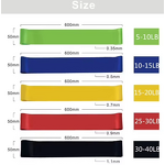 Latex Resistance Bands Manufacturer - Custom Gym Workout Loop Bands