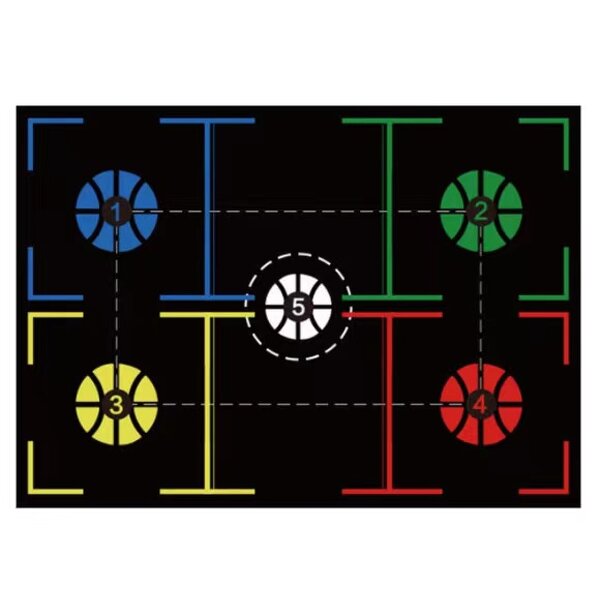 Basketball Footwork Training Mat Manufacturer - Non-Slip Floor Mat