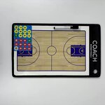 Football Coach Tactical Board Manufacturer - Sports Training Clipboard
