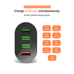 USB Wall Charger Supplier - OEM Hot Selling Compatible 15W QC3.0